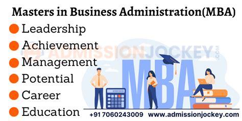 Masters in Business Administration .